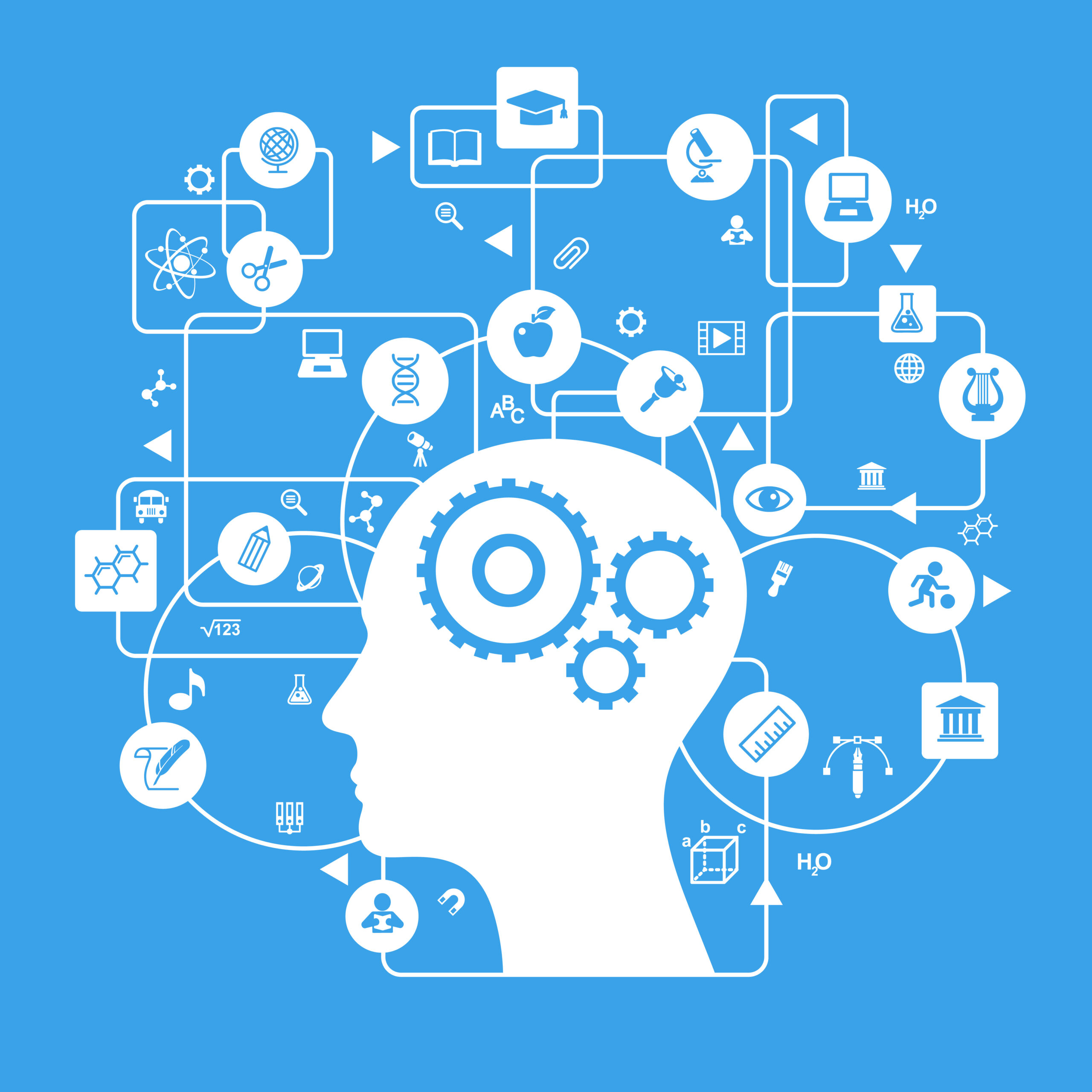 case study design of experiments